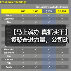【马上就办 真抓实干】凝聚奋进力量,公司动控部全员发力冲刺“双过半”!(图4) 【马上就办 真抓实干】凝聚奋进力量,公司动控部全员发力冲刺“双过半”!(图4)