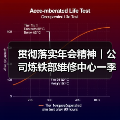 贯彻落实年会精神丨公司炼铁部维修中心一季度特种作业资质取证实现(图4) 贯彻落实年会精神丨公司炼铁部维修中心一季度特种作业资质取证实现(图4)