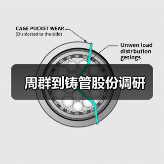 周群调研铸管股份 强调高质量发展核心竞争力