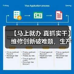 【马上就办 真抓实干】维修创新破难题，生产效率再跃升（图2）
