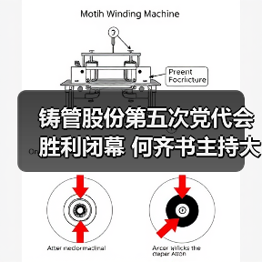 铸管股份第五次党代会胜利闭幕 何齐书主持大会并发表讲话(图2) 铸管股份第五次党代会胜利闭幕 何齐书主持大会并发表讲话(图2)