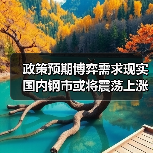 兰格钢铁价格指数震荡变化及市场预测