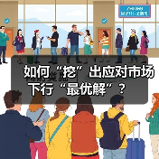 如何“挖”出应对市场下行“最优解”? 如何“挖”出应对市场下行“最优解”?