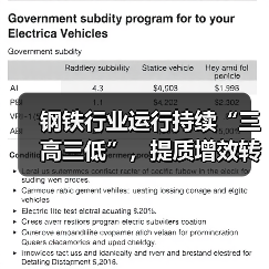 钢铁行业运行持续“三高三低”,提质增效转型仍为行业下阶段目标(图3) 钢铁行业运行持续“三高三低”,提质增效转型仍为行业下阶段目标(图3)