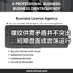 螺纹供需矛盾并不突出，短期盘面或震荡运行（图4）