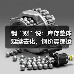 钢“财”说:库存整体延续去化,钢价震荡运行(图3) 钢“财”说:库存整体延续去化,钢价震荡运行(图3)