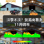 淡季不淡?贸易商看涨11月钢市 淡季不淡?贸易商看涨11月钢市