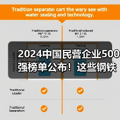 2024中国民营企业500强榜单公布！这些钢铁相关企业上榜（图3）