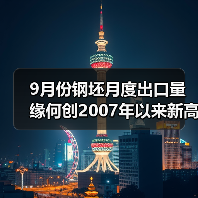 9月份钢坯月度出口量缘何创2007年以来新高?(图3) 9月份钢坯月度出口量缘何创2007年以来新高?(图3)