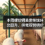 本周螺纹钢表需继续环比回升，供需双弱钢价或继续低位整理（图3）