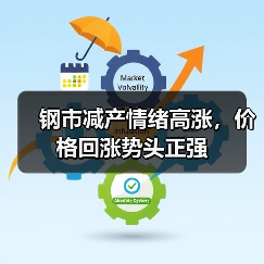 钢市减产情绪高涨,价格回涨势头正强(图3) 钢市减产情绪高涨,价格回涨势头正强(图3)