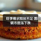 旺季需求释放不足 国内钢市震荡下跌（图2）