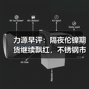 力源早评：隔夜伦镍期货继续飘红，不锈钢市场伺机而动（图4）