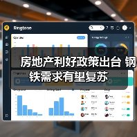 房地产利好政策出台 钢铁需求有望复苏