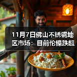 11月7日佛山不锈钢地区市场：目前伦镍跌超200，不锈钢小涨，现货并没“风浪”。（图2）