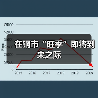 在钢市“旺季”即将到来之际(图2) 在钢市“旺季”即将到来之际(图2)