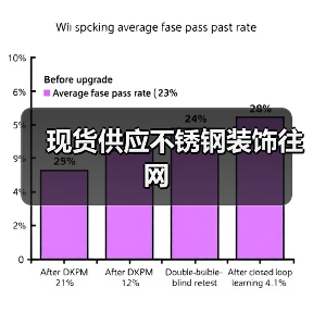 现货供应不锈钢装饰往网(图2) 现货供应不锈钢装饰往网(图2)