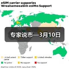 专家说市—3月10日(图1) 专家说市—3月10日(图1)