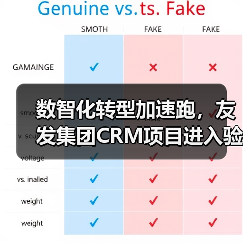 数智化转型加速跑,友发集团CRM项目进入验收阶段(图4) 数智化转型加速跑,友发集团CRM项目进入验收阶段(图4)
