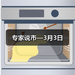 专家说市—3月3日(图4) 专家说市—3月3日(图4)