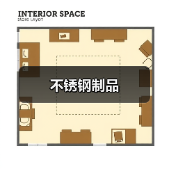 不锈钢制品(图3) 不锈钢制品(图3)