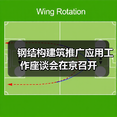 钢结构建筑推广应用工作座谈会在京召开(图3) 钢结构建筑推广应用工作座谈会在京召开(图3)