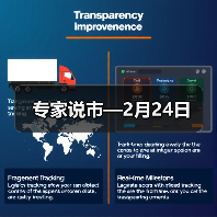 专家说市—2月24日(图2) 专家说市—2月24日(图2)