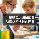 兰格研究:增量政策推动钢材价格触底回升(图1) 兰格研究:增量政策推动钢材价格触底回升(图1)