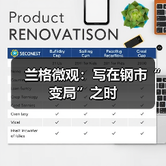 兰格微观:写在钢市“变局”之时(图4) 兰格微观:写在钢市“变局”之时(图4)