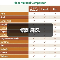 铝雕屏风(图2) 铝雕屏风(图2)
