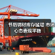 节后钢材库存猛增 市场心态表现平稳(图4) 节后钢材库存猛增 市场心态表现平稳(图4)