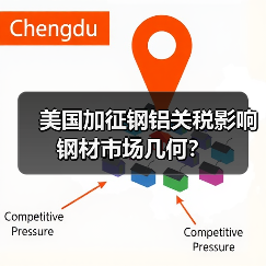 美国加征钢铝关税影响钢材市场几何?(图4) 美国加征钢铝关税影响钢材市场几何?(图4)