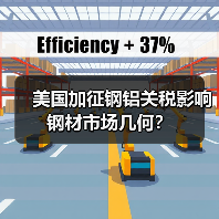 美国加征钢铝关税影响钢材市场几何?(图2) 美国加征钢铝关税影响钢材市场几何?(图2)