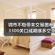 钢市不稳带来交易困难 3300关口成期螺多空重要攻防目标（图4）