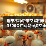 钢市不稳带来交易困难 3300关口成期螺多空重要攻防目标