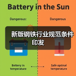 新版钢铁行业规范条件印发(图1) 新版钢铁行业规范条件印发(图1)