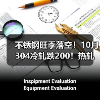 不锈钢旺季落空！10月304冷轧跌200！热轧跌更深....（图3）
