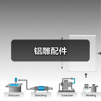 铝雕配件（图3）
