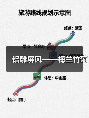 铝雕屏风——梅兰竹菊（图3）