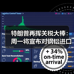 特朗普再挥关税大棒:周一将宣布对钢铝进口加征25%关税(图1) 特朗普再挥关税大棒:周一将宣布对钢铝进口加征25%关税(图1)