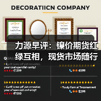 力源早评:镍价期货红绿互相,现货市场随行就市为主(图2) 力源早评:镍价期货红绿互相,现货市场随行就市为主(图2)