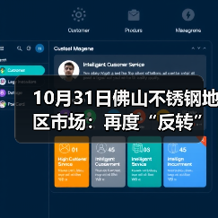 10月31日佛山不锈钢地区市场:再度“反转”期货双双转跌,十月收官日难以冲量。(图3) 10月31日佛山不锈钢地区市场:再度“反转”期货双双转跌,十月收官日难以冲量。(图3)