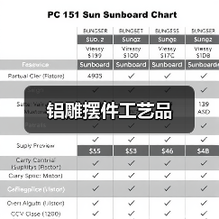 铝雕摆件工艺品(图2) 铝雕摆件工艺品(图2)