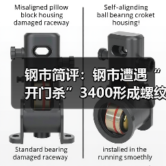 钢市简评：钢市遭遇“开门杀”3400形成螺纹短期难逾越之“墙”（图3）