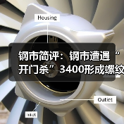 期货行情开盘下跌 受贸易战阴云影响