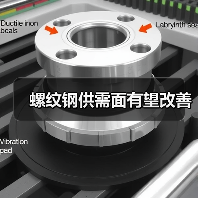 螺纹钢供需面有望改善（图3）