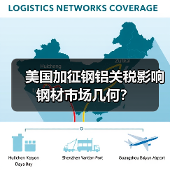 美国加征钢铝关税影响钢材市场几何？