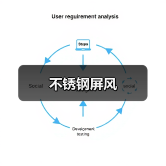 不锈钢屏风（图4）