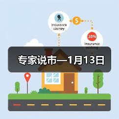 专家说市—1月13日
