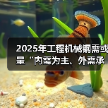 2025年工程机械钢需或呈“内需为主、外需承压”的局面（图2）